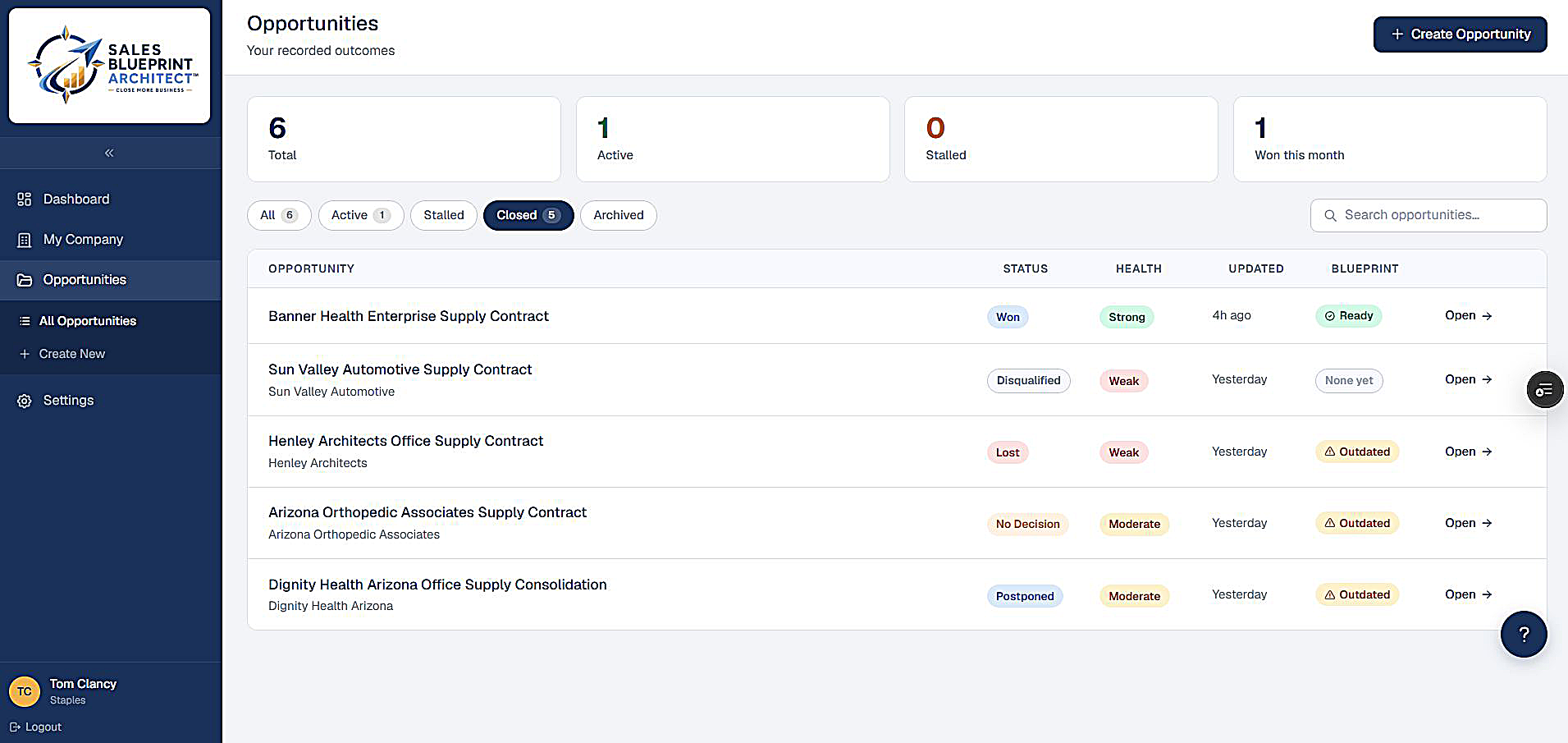 Sales Blueprint Architect Outcome Intelligence